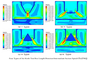 Comparative analysis of the velocity field near the tuyere