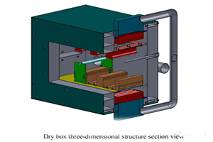 Simulation and Theoretical Research on the Air Knife Structure of Coating Oven