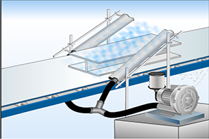 Development of automobile spraying soot blowing air knife application in future industrial field