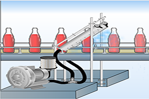 What are the functions of circular air knife （air knife) in the electronics industry?